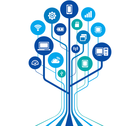 framework based banking solutions