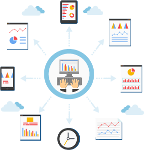 agile product development