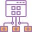 Database Platform Migration 